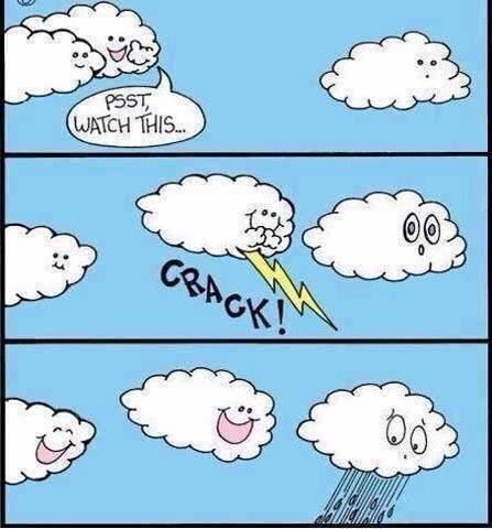 cloud play